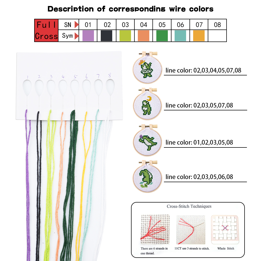 4 Buah Kit Pemula Bordir DIY P - Embroidery Needles ulasan dan harga