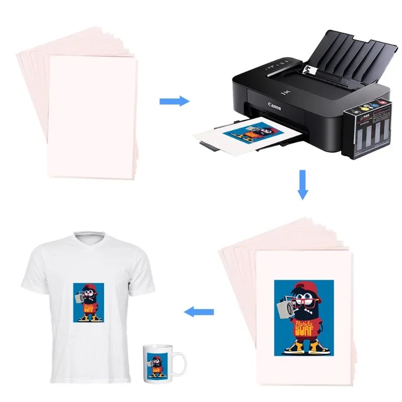 100-10 buah kertas Transfer pa - Transfer Paper Carbon ulasan dan harga